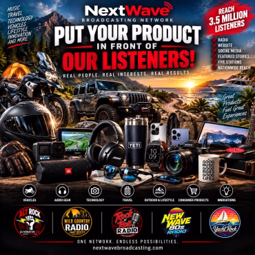 Lifestyle Product Showcase Reviews